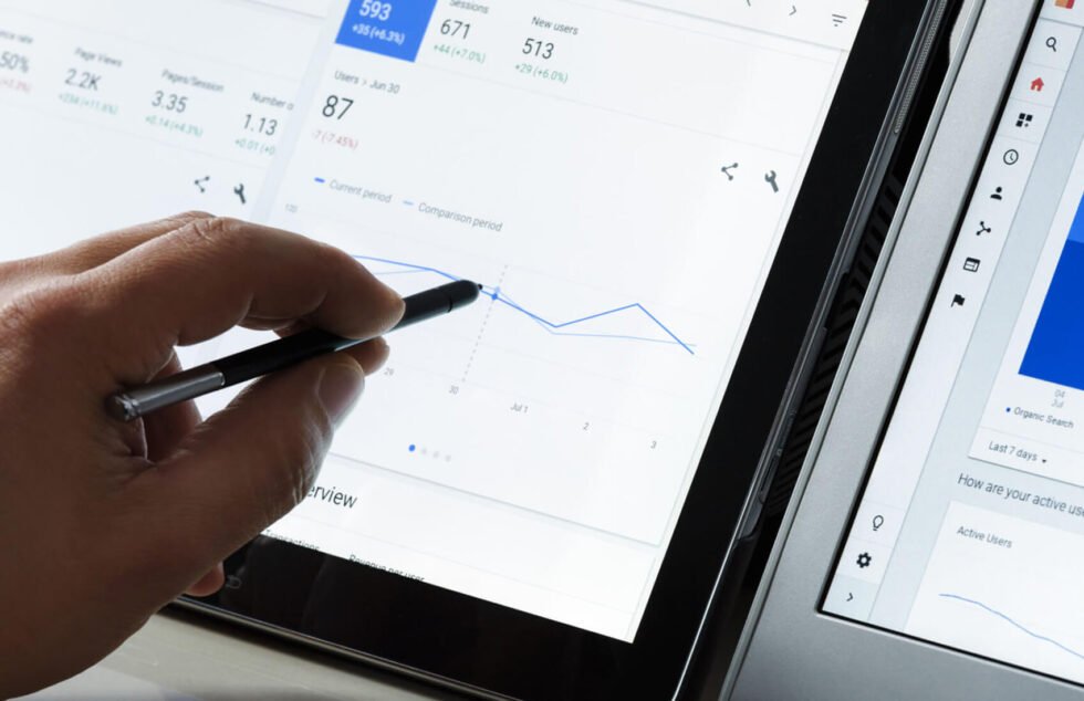 Google Ads – the cost per click